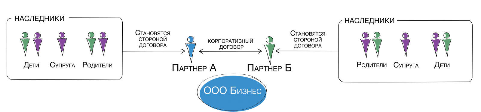 наследование бизнеса_версия1-48.jpg